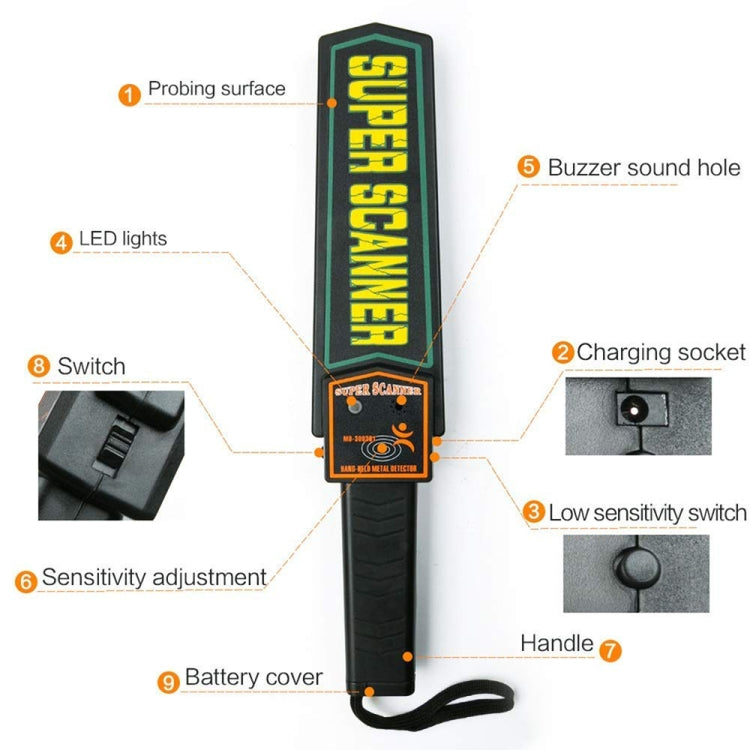 TS90 Hand-held Security Metal Detector, Detection Distance: 60mm