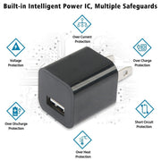 US Plug USB Charger(Purple)