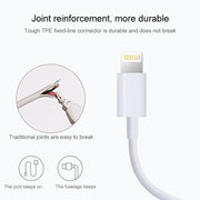 3m USB Sync Data & Charging Cable(White)