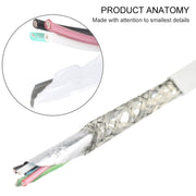 USB to 8 Pin Multiple Strands TPE Sync Data / Charging Cable, Cable Length: 1m(White)