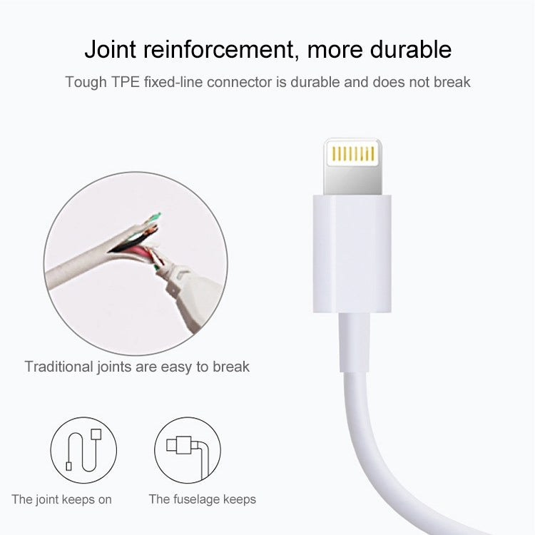 2m Super Quality Multiple Strands TPE Material USB Sync Data Charging Cable(White)