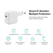 5V 2A High Quality EU Plug USB Charger Adapter(White)
