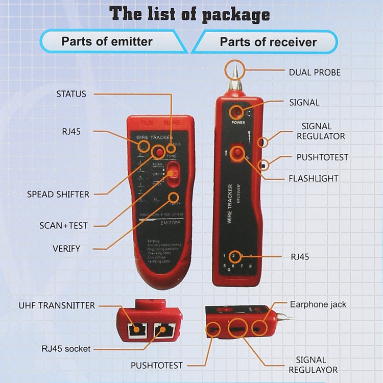 RJ11 & RJ45 Multi-purpose Line Inspection Instrument & Testing Device
