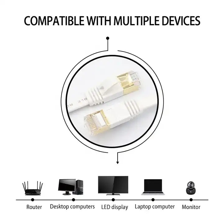 Gold Plated Head CAT7 High Speed 10Gbps Ultra-thin Flat Ethernet RJ45 Network LAN Cable (25m)