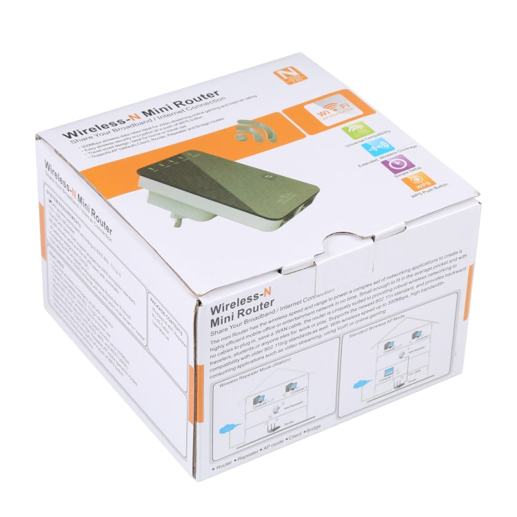 300Mbps Wireless-N Mini Router, Support AP / Client / Router / Bridge / Repeater Operating Modes, Sign Random Delivery