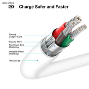 2m 2A USB-C / Type-C 3.1 Male to USB-C / Type-C 3.1  Male Adapter Cable(White)