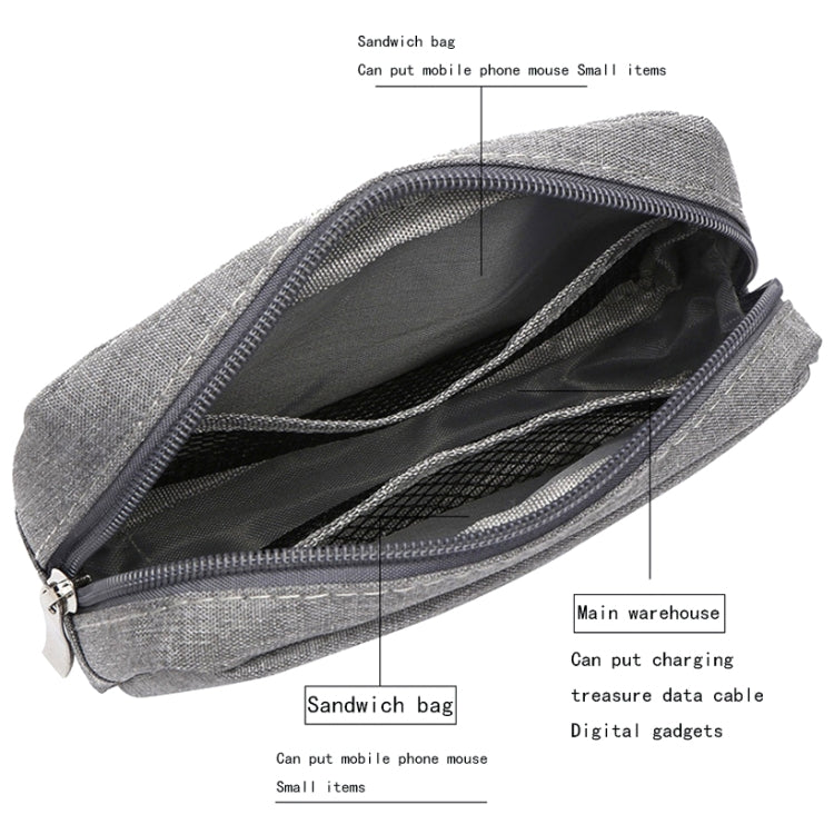 Multi-functional Headphone Charger Data Cable Storage Bag Power Pack, Size: S, 17 x 11.5 x 5.5cm (Grey)