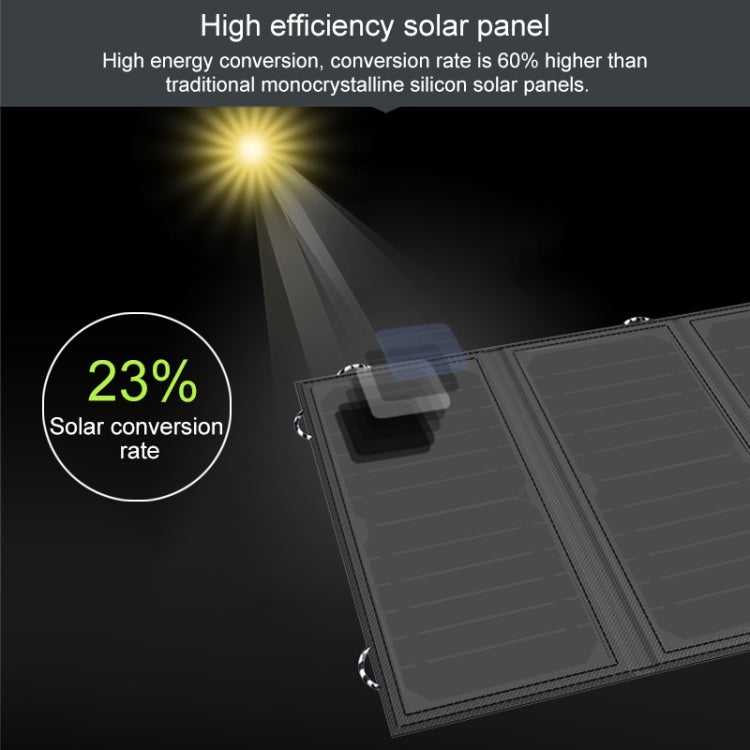 ALLPOWERS 18V 21W Solar Charger Panel Water-resistant Foldable Solar Power
