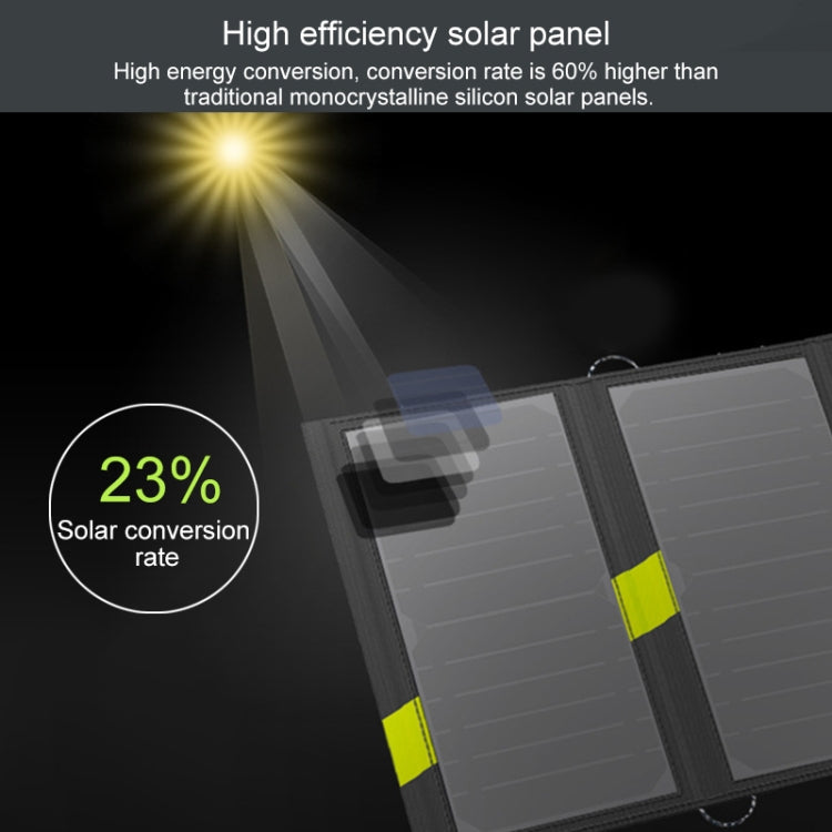 ALLPOWERS 20W 5V Solar Phone Charger Dual USB Output Portable Solar Panel