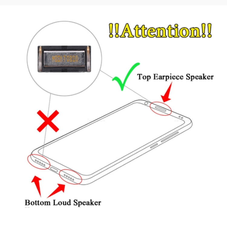 10 PCS Earpiece Speaker for Nokia 8.1