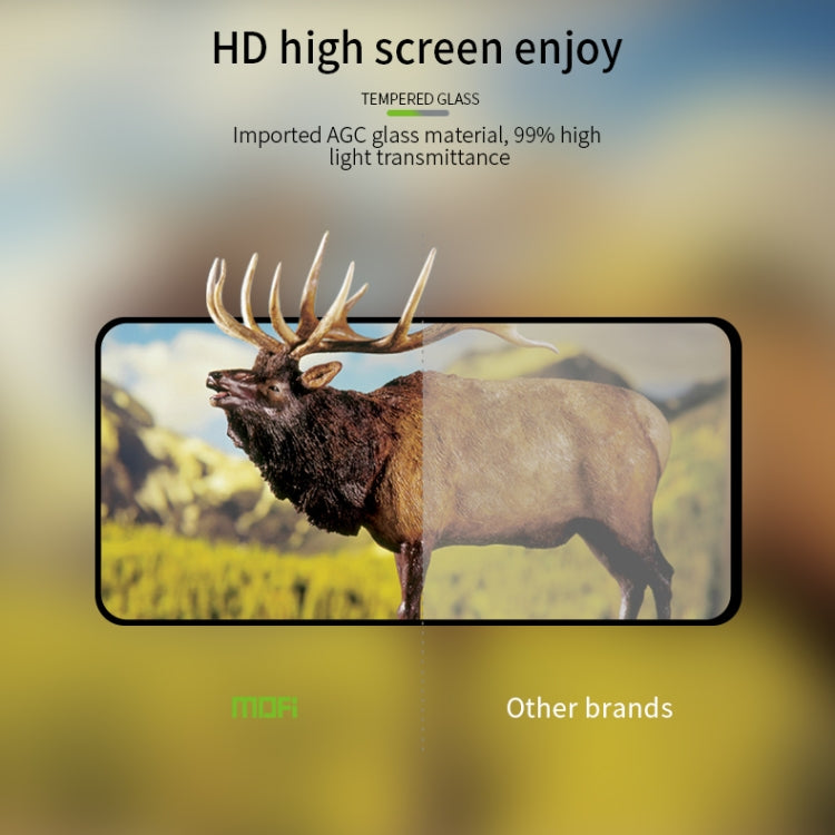 For Oneplus Nord MOFI 9H 2.5D Full Screen Tempered Glass Film(Black)