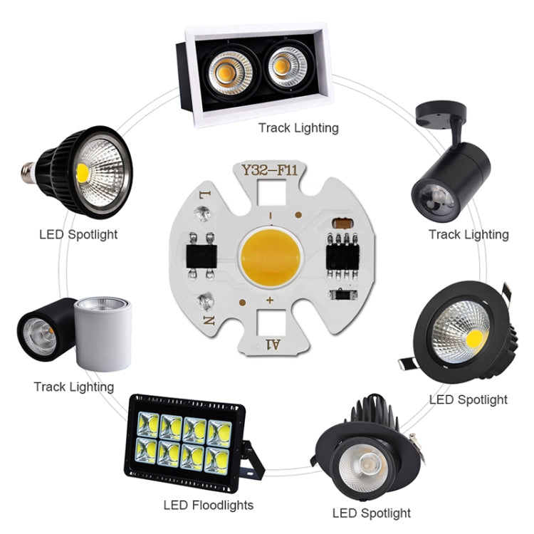 10 PCS COB LED Light Chip AC 220V LED Bulb Light Intelligent IC Driver Bulb Light DIY Spotlight Downlight Chip Outdoor Flood Light(10W(Cold White))