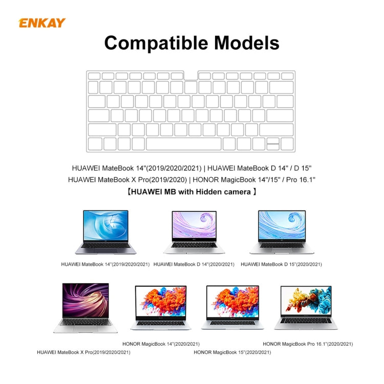 For Huawei MateBook 14 inch ENKAY Ultrathin Soft TPU Keyboard Protector Film, US Version