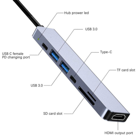 7 in 1 Type-C to HDMI + SD/TF + 2 x Type-C + 2 x USB3.0 Multi-function Splitter Adapter
