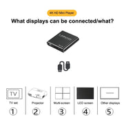 X9 HD Multimedia Player 4K Video Loop USB External Media Player AD Player(EU  Plug)