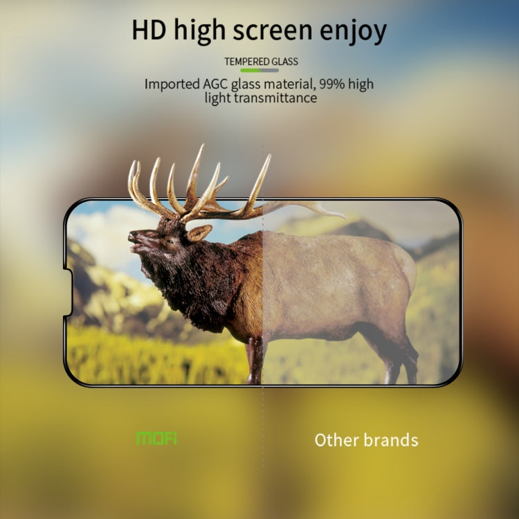 For iPhone 14 Plus MOFI 9H 3D Explosion-proof Curved Screen Tempered Glass Film(Black)