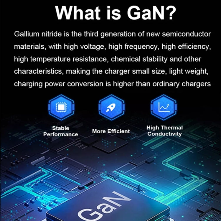 GaN 100W Dual USB + Dual USB-C/Type-C Multi Port Charger with 2m Type-C to Type-C Data Cable Set US / AU Plug