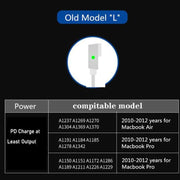 GaN 100W Dual USB+Dual USB-C/Type-C Multi Port Charger with  1.8m Type-C to MagSafe 1 / L Header Data Cable US / EU / UK Plug