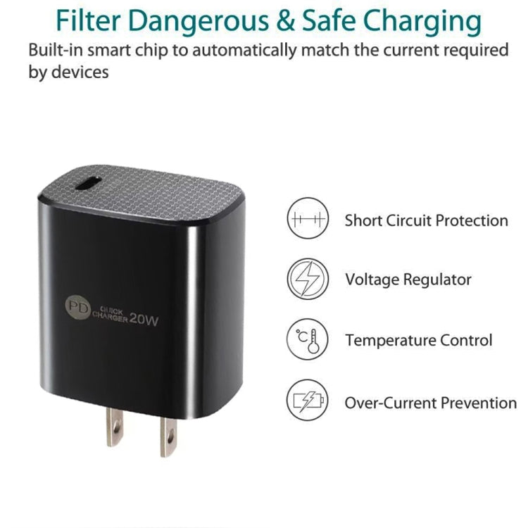 PD11 Mini Single Port PD3.0 USB-C / Type-C 20W Fast Charger for iPhone / iPad Series, US Plug(White)