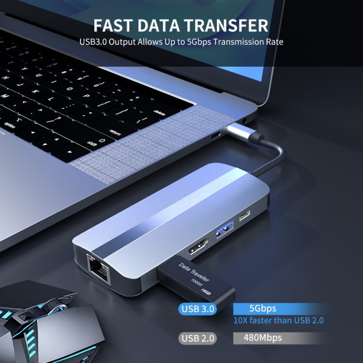 JUNSUNMAY 7 in 1 Multifunctional USB-C Hub Docking Station Adapter