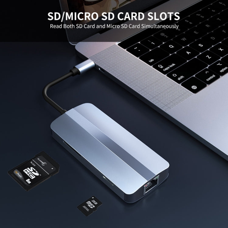 JUNSUNMAY 7 in 1 Multifunctional USB-C Hub Docking Station Adapter