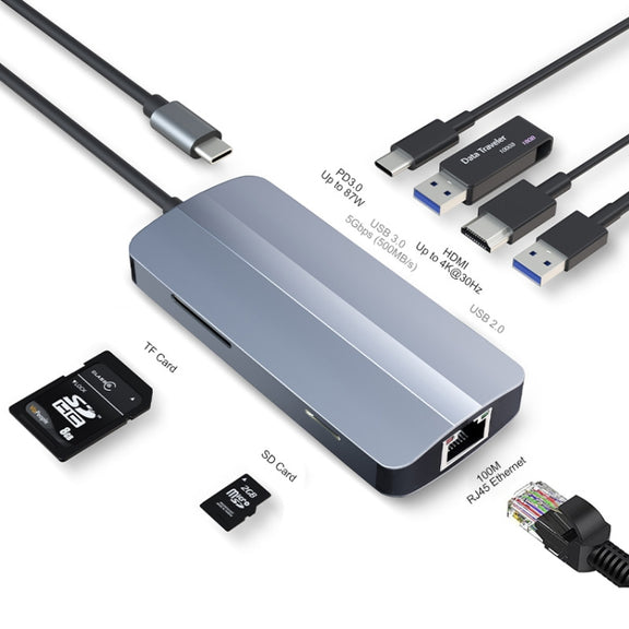 JUNSUNMAY 7 in 1 Multifunctional USB-C Hub Docking Station Adapter