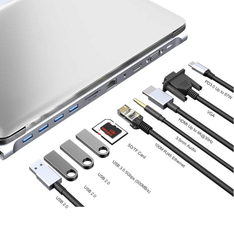 JUNSUNMAY 11 in 1 Multifunctional USB C Hub Docking Station Adapter SD/TF Card Reader