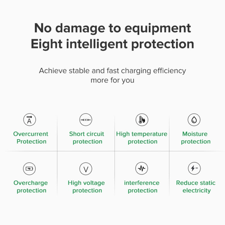 For Dell HP Xiaomi 65W Type-c Super Fast Charging Source Adapter(US Plug)