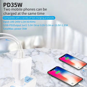 35W PD3.0 USB-C / Type-C Dual Port Charger with 1m Type-C to Type-C Data Cable, US Plug
