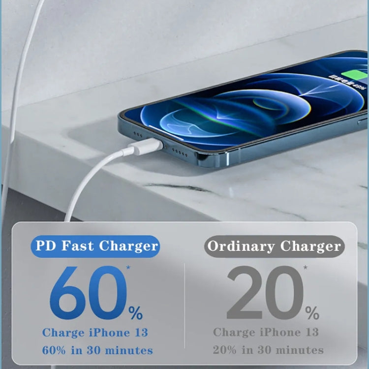35W PD3.0 USB-C / Type-C Dual Port Charger with 1m Type-C to Type-C Data Cable, US Plug