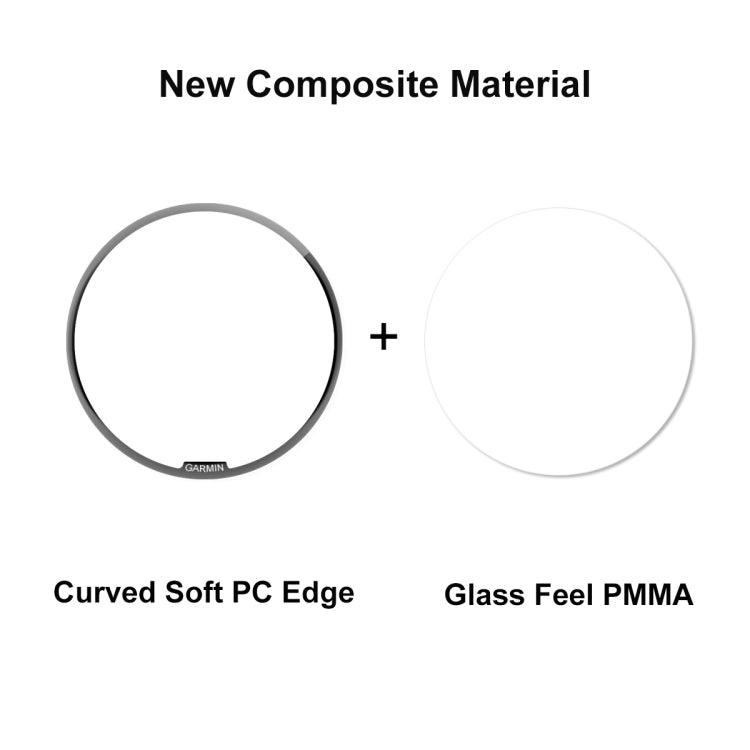 For Garmin Epix Pro Gen 2 47mm 10pcs ENKAY 3D Full Coverage Soft PC Edge PMMA HD Screen Protector Film