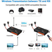 009 Pro 300m Wireless Screen Casting Video Transmitter Receiver Wireless Display Dongle Adapter(EU Plug)