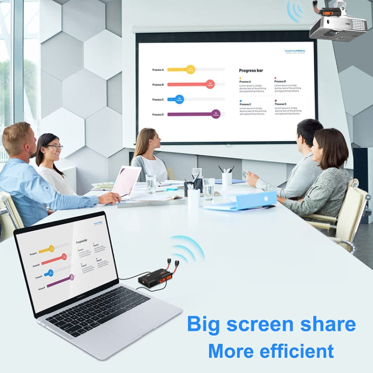 009 Pro 300m Wireless Screen Casting Video Transmitter Receiver Wireless Display Dongle Adapter(EU Plug)