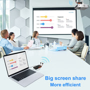 009 Pro 300m Wireless Screen Casting Video Transmitter Receiver Wireless Display Dongle Adapter(US Plug)