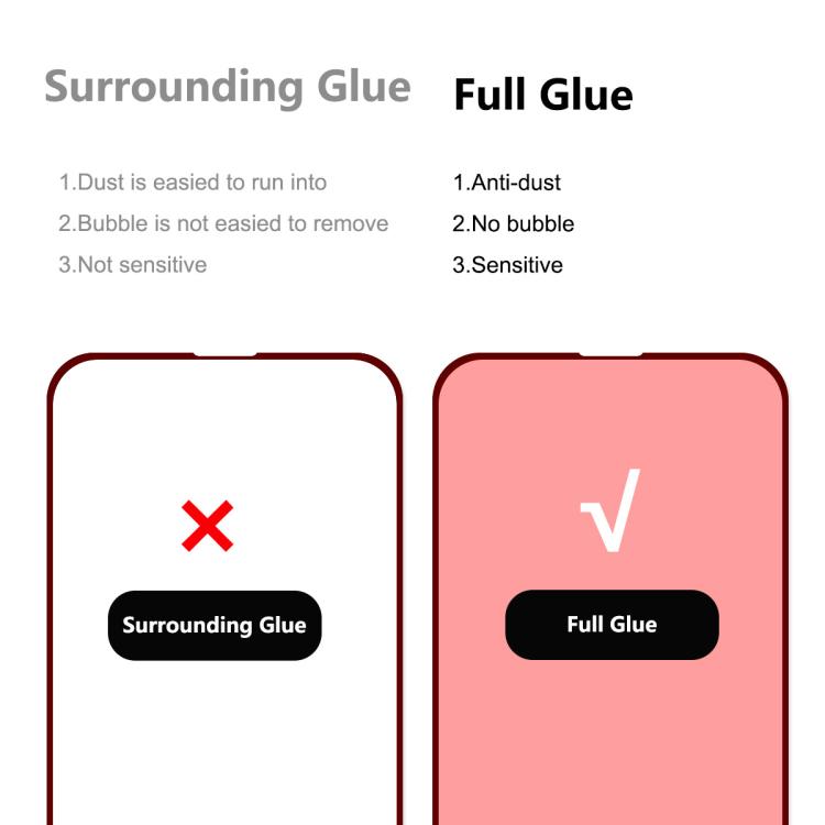 For iPhone 16e 2pcs ENKAY Full Glue High Aluminum-silicon Tempered Glass Film