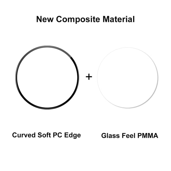 For Samsung Galaxy Watch6 Classic / Ultra 47mm 2pcs ENKAY 3D Full Coverage Soft PC Edge PMMA HD Screen Film