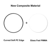 For Samsung Galaxy Watch6 / Watch7 40mm 5pcs ENKAY 3D Full Coverage Soft PC Edge PMMA HD Screen Film