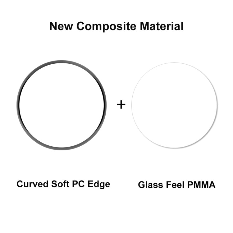 For Samsung Galaxy Watch6 / Watch7 40mm 5pcs ENKAY 3D Full Coverage Soft PC Edge PMMA HD Screen Film