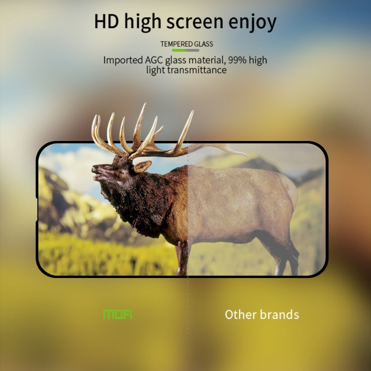 For iPhone 16e MOFI 9H 2.5D Full Screen Tempered Glass Film(Black)