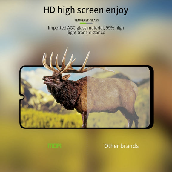 For Xiaomi Poco C65 MOFI 9H 2.5D Full Screen Tempered Glass Film(Black)