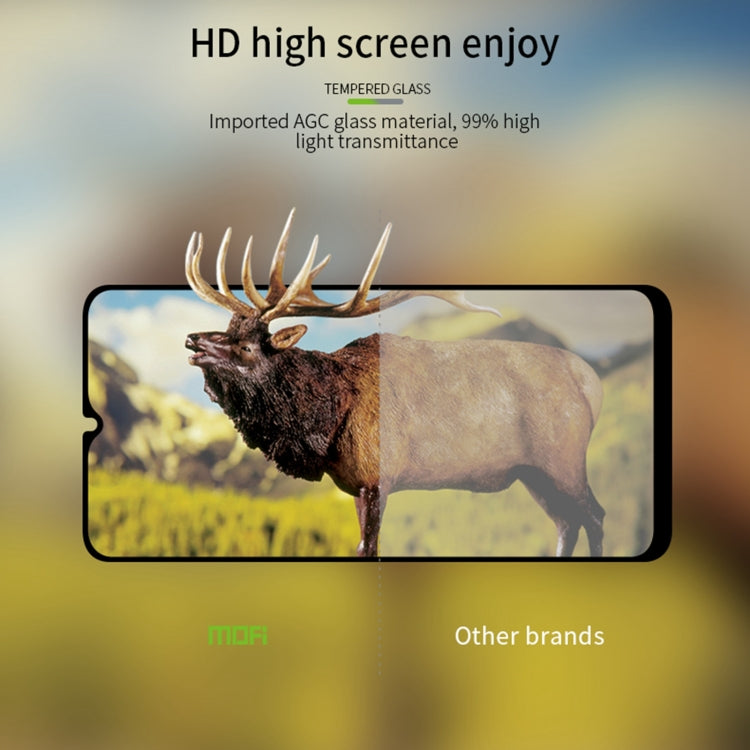For Xiaomi Poco M6 MOFI 9H 2.5D Full Screen Tempered Glass Film(Black)