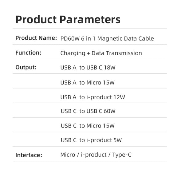ENKAY 6-in-1 PD60W USB-A / Type-C to Type-C / 8 Pin / Micro USB Magnetic Fast Charging Cable, Cable Length:1m(Black)