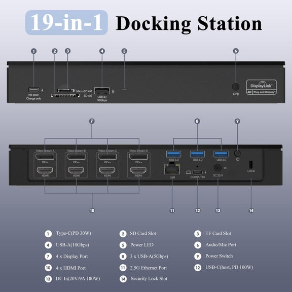 Wavlink UG69PD8 100W PD 18 in 1 Type-C Dock Compatible Type-C Universal Docking Station, Plug:AU Plug