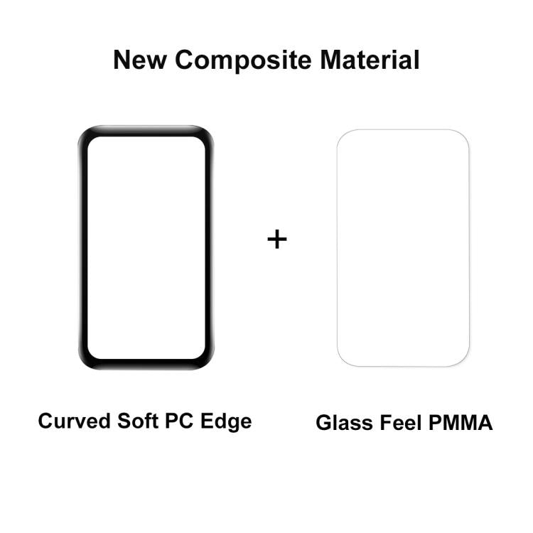 For Huawei Band 10 ENKAY 3D Full Coverage Soft PC Edge PMMA HD Screen Film