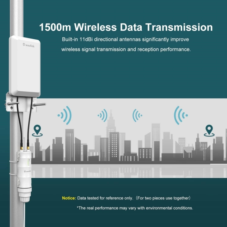 WAVLINK WN570HP2 Outdoor Weatherproof 300Mps WiFi Extender Wireless AP Repeater, Plug:EU Plug