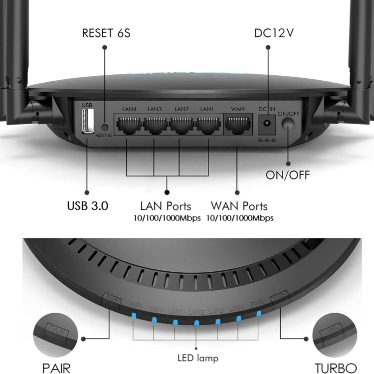 WAVLINK WN531P3 WAN / LAN Port Signal Booster Wireless Repeater AC1200 Wireless Routers, Plug:AU Plug