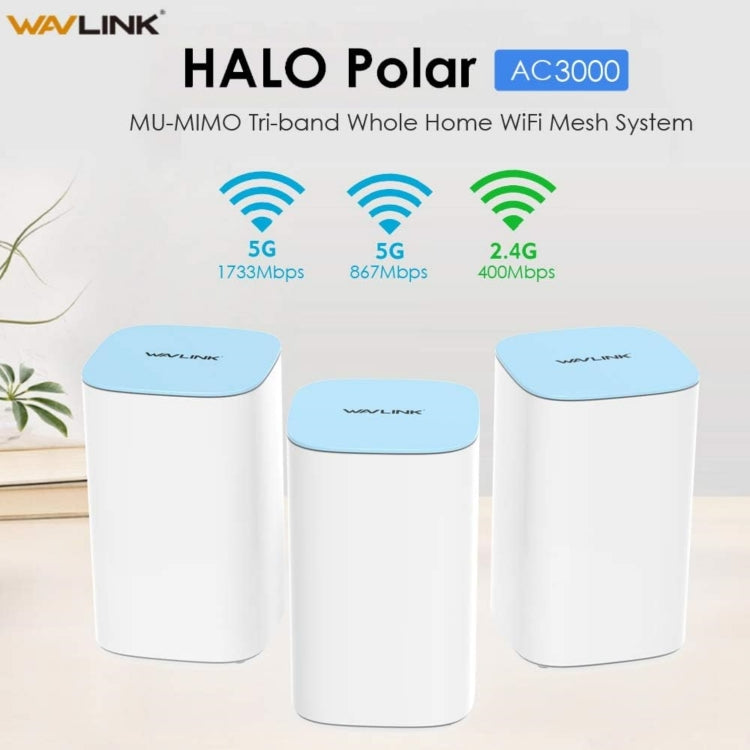 WAVLINK WN551K3 3pcs AC3000 WiFi Wireless Repeater Built-in Antenna Tri-Band Mesh Wireless Router, Plug:AU Plug