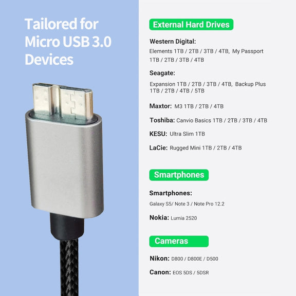 JUNSUNMAY USB 3.0 Male to Micro-B Cord Cable Compatible with Samsung Camera Hard Drive, Length:1m