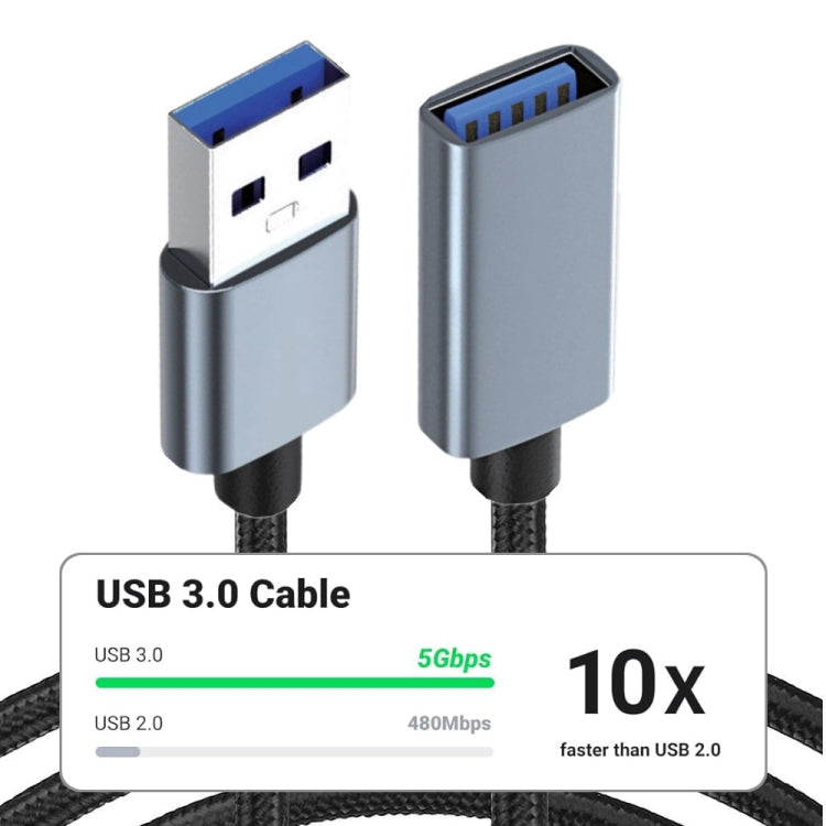 JUNSUNMAY 2A USB 3.0 Male to Female Extension Cord High Speed Charging Data Cable, Length:1m