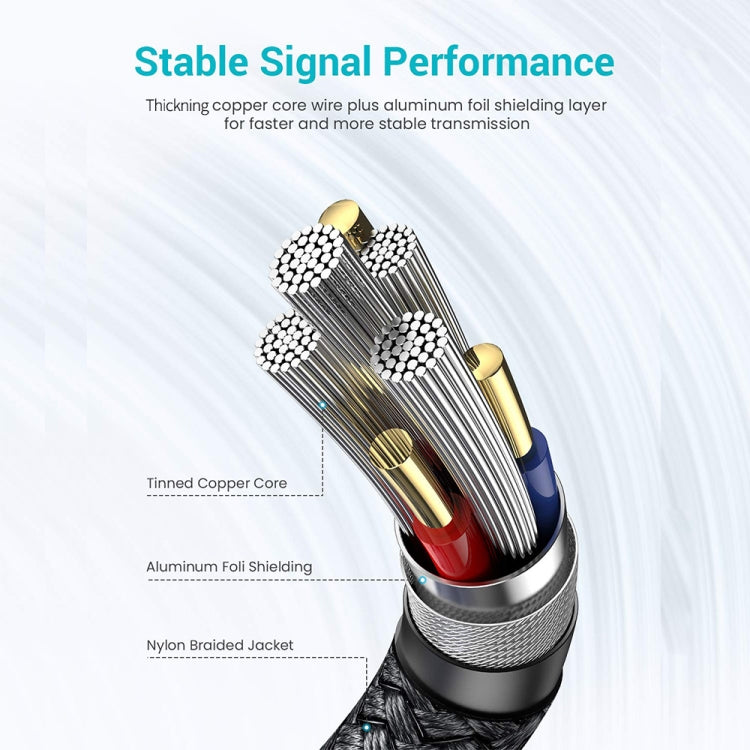 JUNSUNMAY 2A USB 3.0 Male to Female Extension Cord High Speed Charging Data Cable, Length:1m